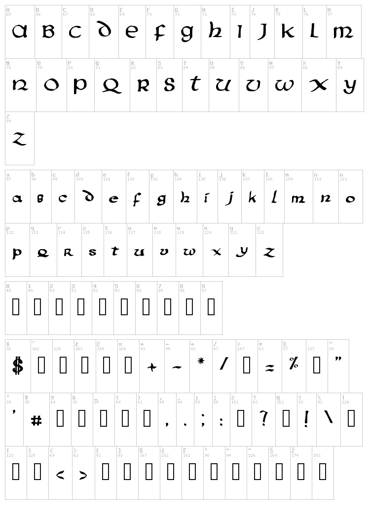 PentaGram's Aurra font map